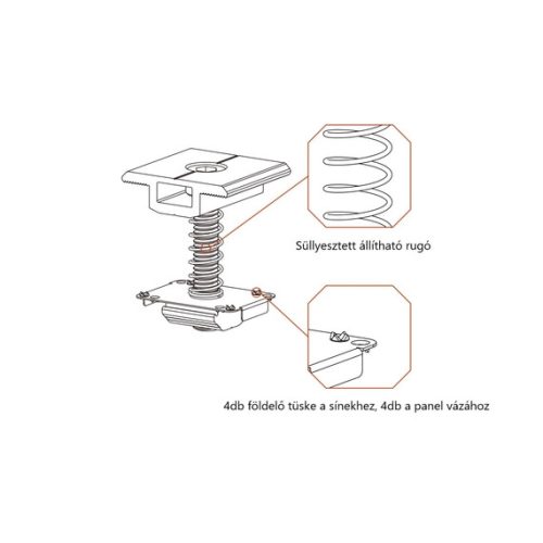 Enerack EIC, univezális középső clamp (földelőtüskével) 30-40 mm