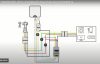 Sofarsolar HYD 3,6-EP