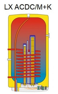 Logitex LX ACDC/M+K 160